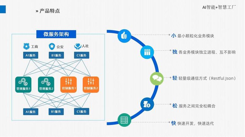 太原软件开发行业：从传统到智能的蜕变