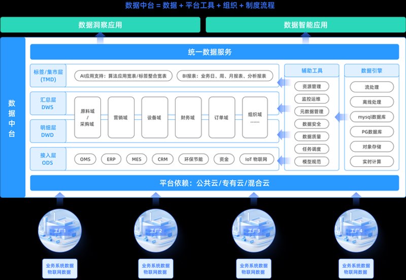太原软件开发：驱动城市创新的新引擎